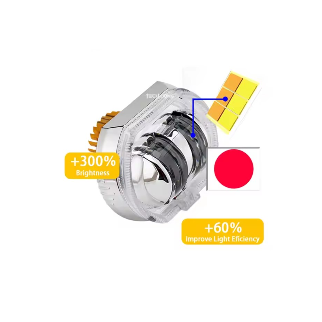 Ojo de angel, proyector doble lupa